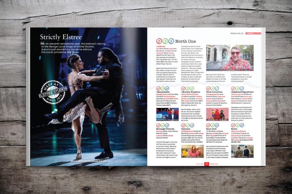 Elstree Studios Print Ad 2